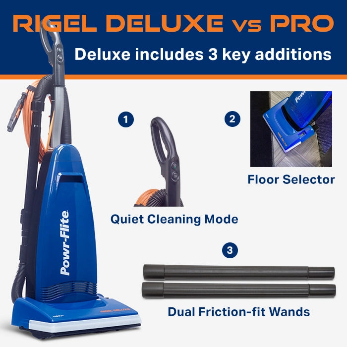Upright Vacuum, Rigel Deluxe